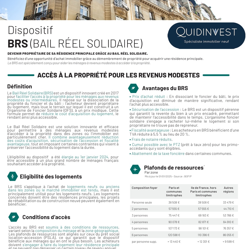 Dispositif BRS (Bail Réel Solidaire) : définition, avantages (TVA réduite, PTZ) et plafonds de ressources 2025 pour l'accès à la propriété.