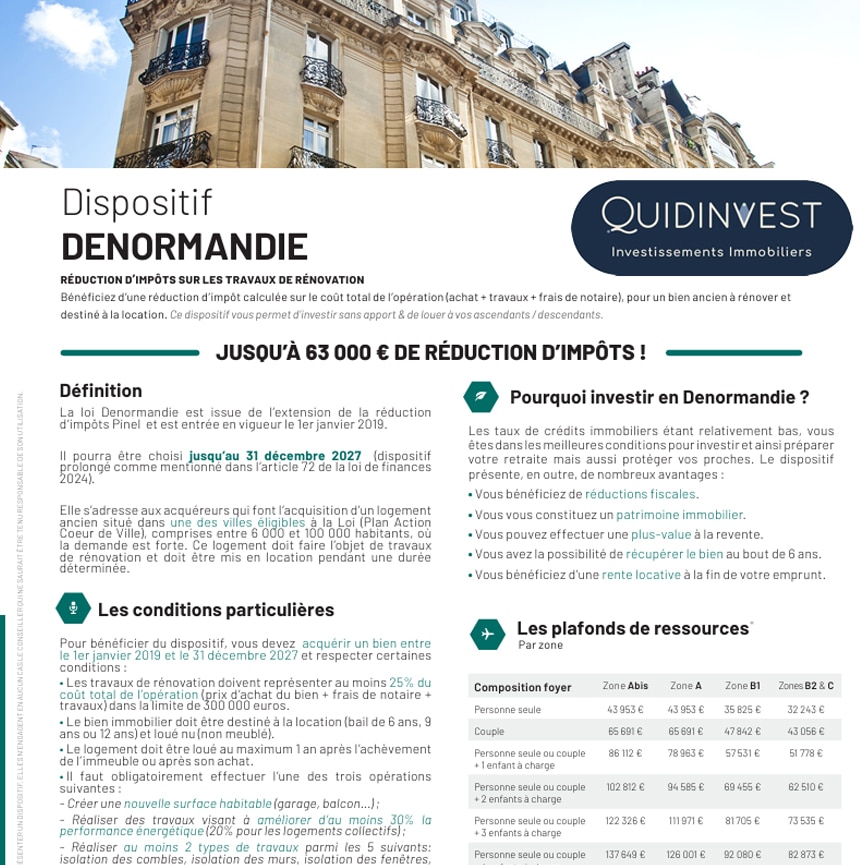 Dispositif DENORMANDIE QUIDINVEST: Réduction d'impôts jusqu'à 63 000 € sur la rénovation immobilière. Plafonds de ressources par zone (Abis, A...).